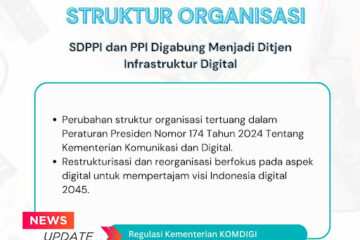 Perubahan Pada Struktur Organisasi Komdigi