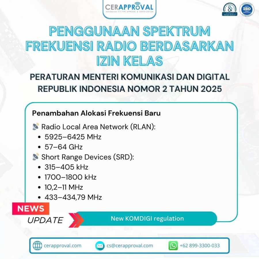 PERATURAN MENTERI KOMUNIKASI DAN DIGITAL REPUBLIK INDONESIA NOMOR 2 TAHUN 2025
